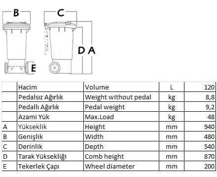 120 LİTRE ÇÖP KUTUSU