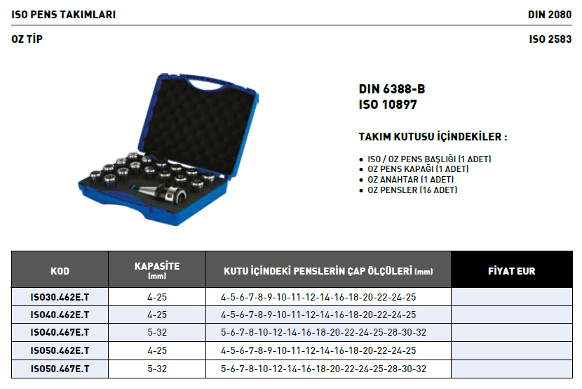 ISO PENS TAKIMI OZ TİP