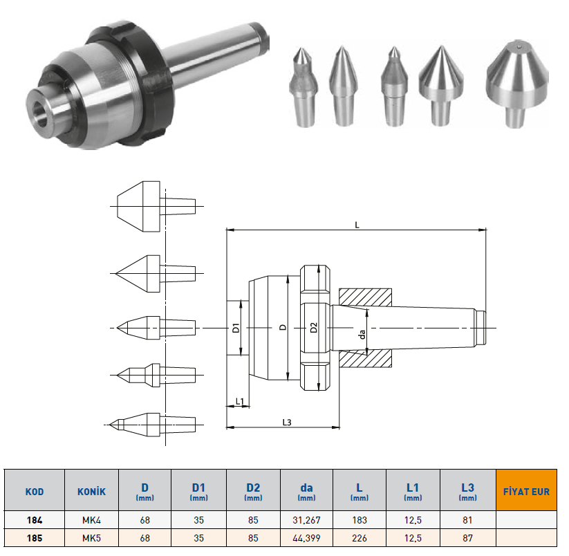 TİP180 PUNTA